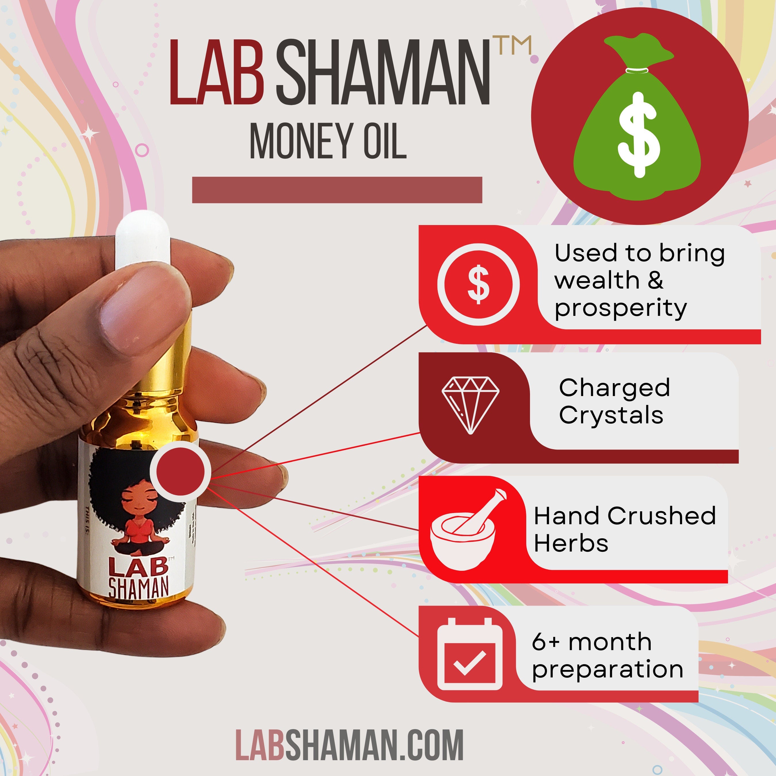 Money oil, Conjure oil, hoodoo oil, like art of the root, spell oil,  anointing oil, witchcraft oil, hoodoo supplies, intention oil, ritual oil, altar oil, protection oil, blessing oil, magic oil, curios, van van oil,  witch oil.