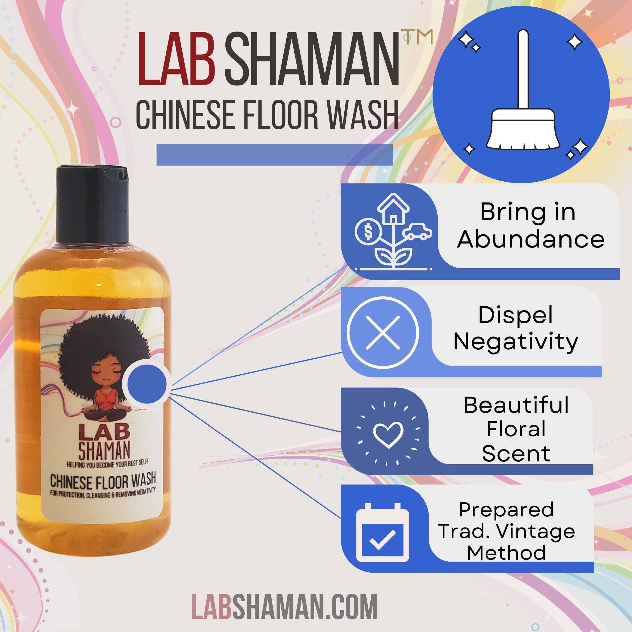 chinese floor wash, hoodoo wash, floor wash, labshaman, florida water, murray lanman, art of the root, hoodoo, florida water protection spray, lab shaman, lacye a brown, cleanse chakra, protection