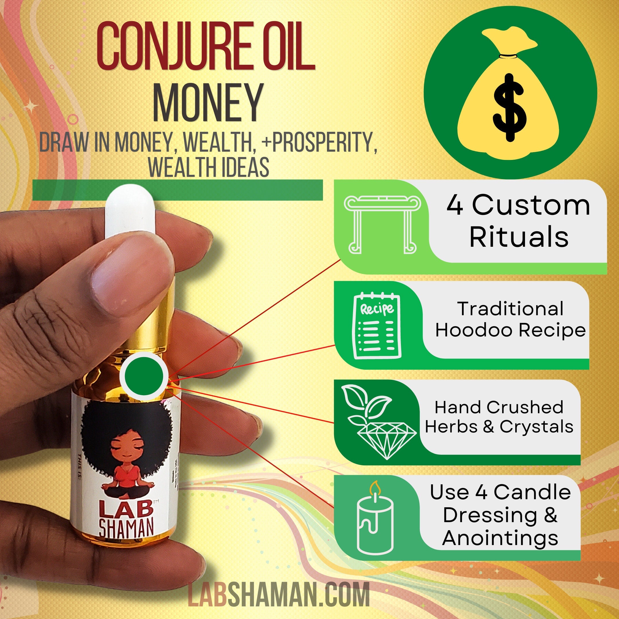 Money Drawing Oil | Wealth | Fast Money | Prosperity | LAB Shaman