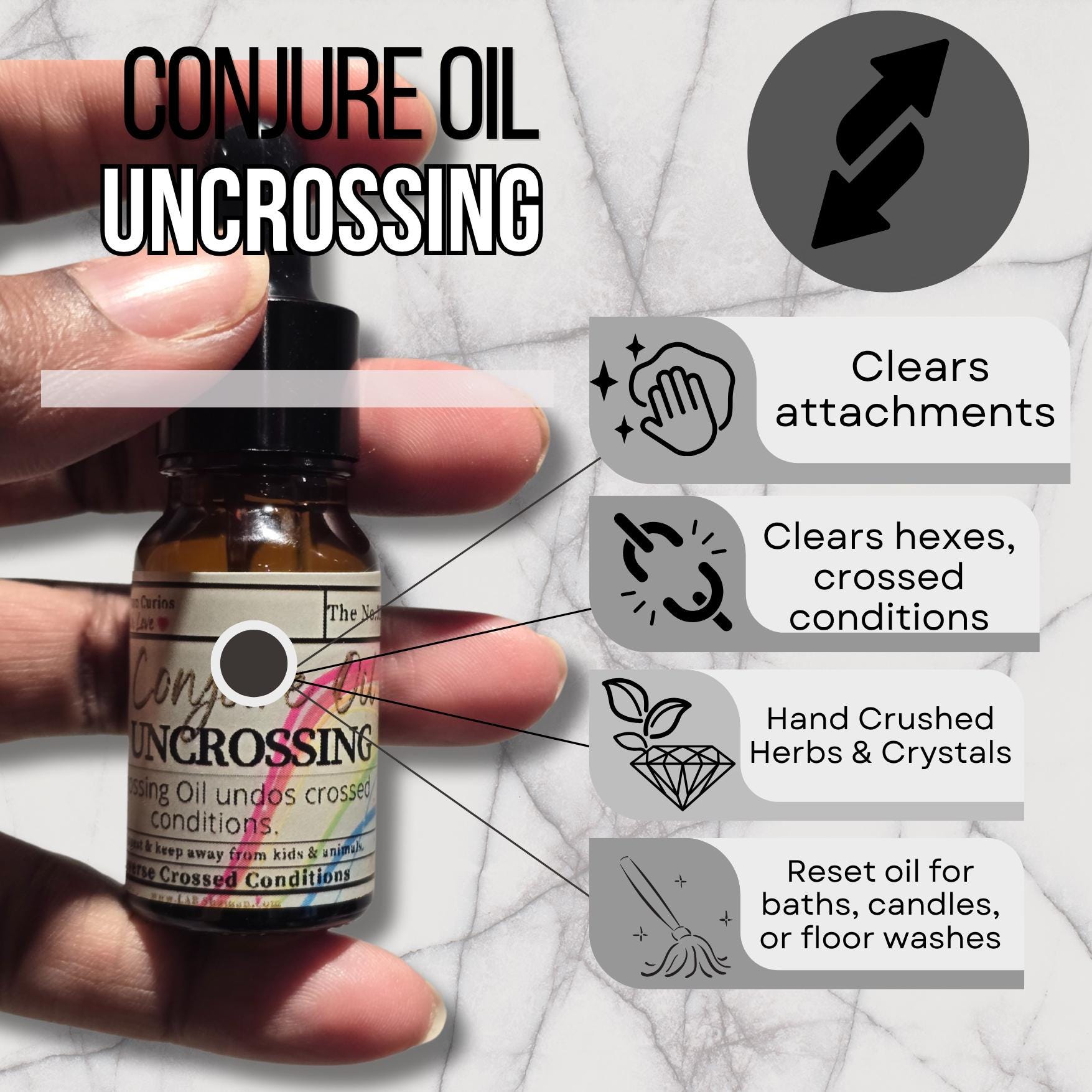 LAB Shaman, Chat gpt, hoodoo, conjure oils, spells, witch, altar, uncrossing oil, spiritual cleanse oil, hex remover oil, lemongrass hyssop oil, energy reset oil, hoodoo uncrossing oil, ritual bath oil, lab shaman protection oil, blockage remover oil