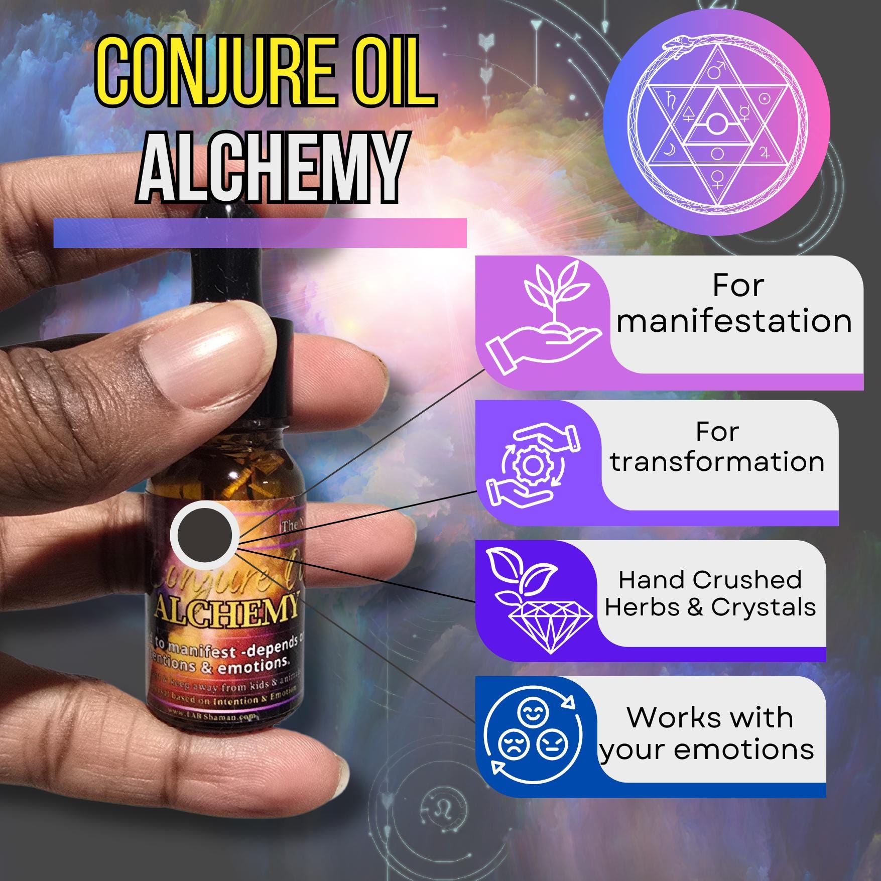 LAB Shaman, Chat gpt, hoodoo, conjure oils, spells, witch, altar,  alchemy oil, manifestation oil, emotional alignment oil, transformation conjure, spiritual shift oil, lab shaman oil, multi-purpose ritual oil, shadow work blend, sacred herb oil, energetically charged oil
