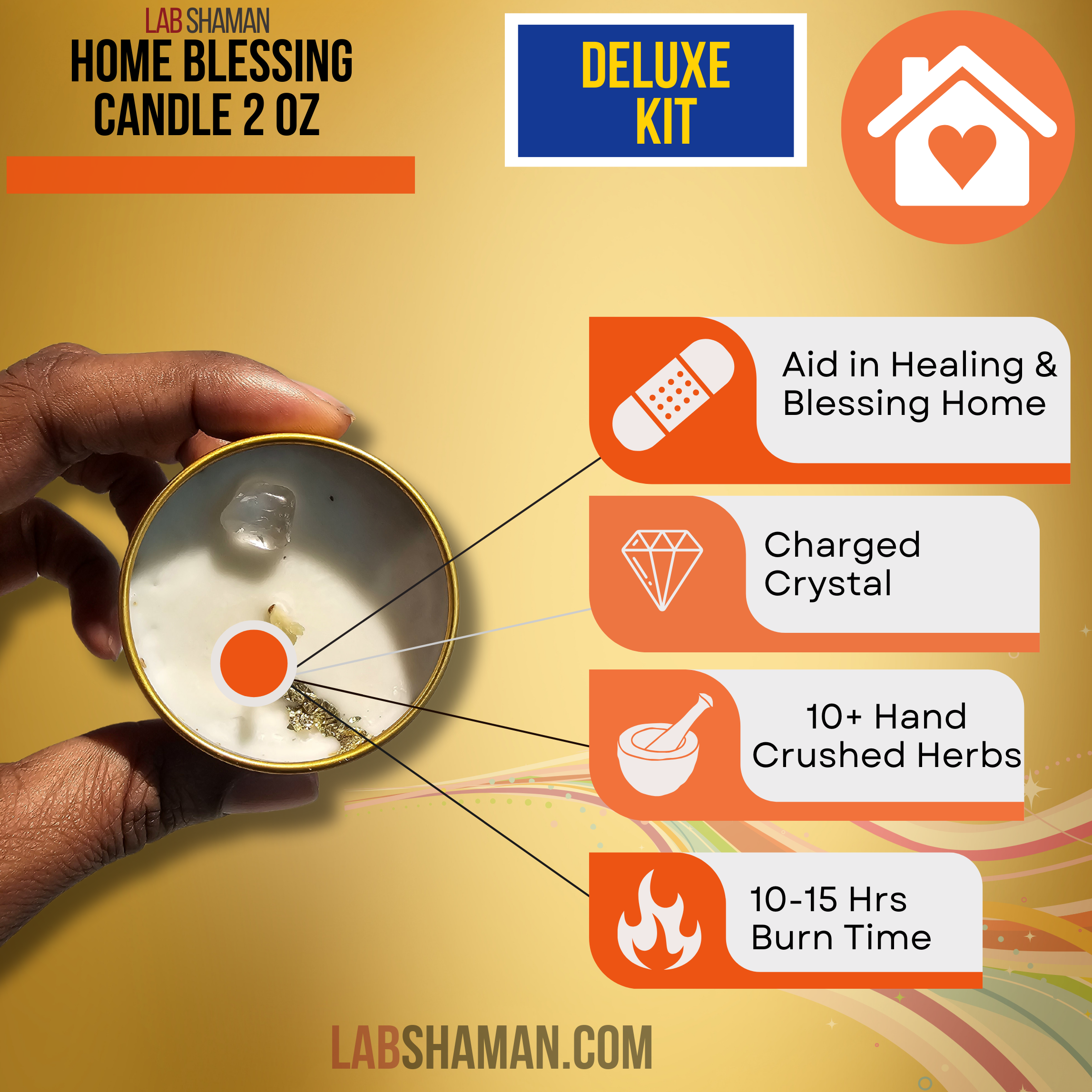 Home Blessing Kit | Cleanse your home | Housewarming gift | LAB Shaman