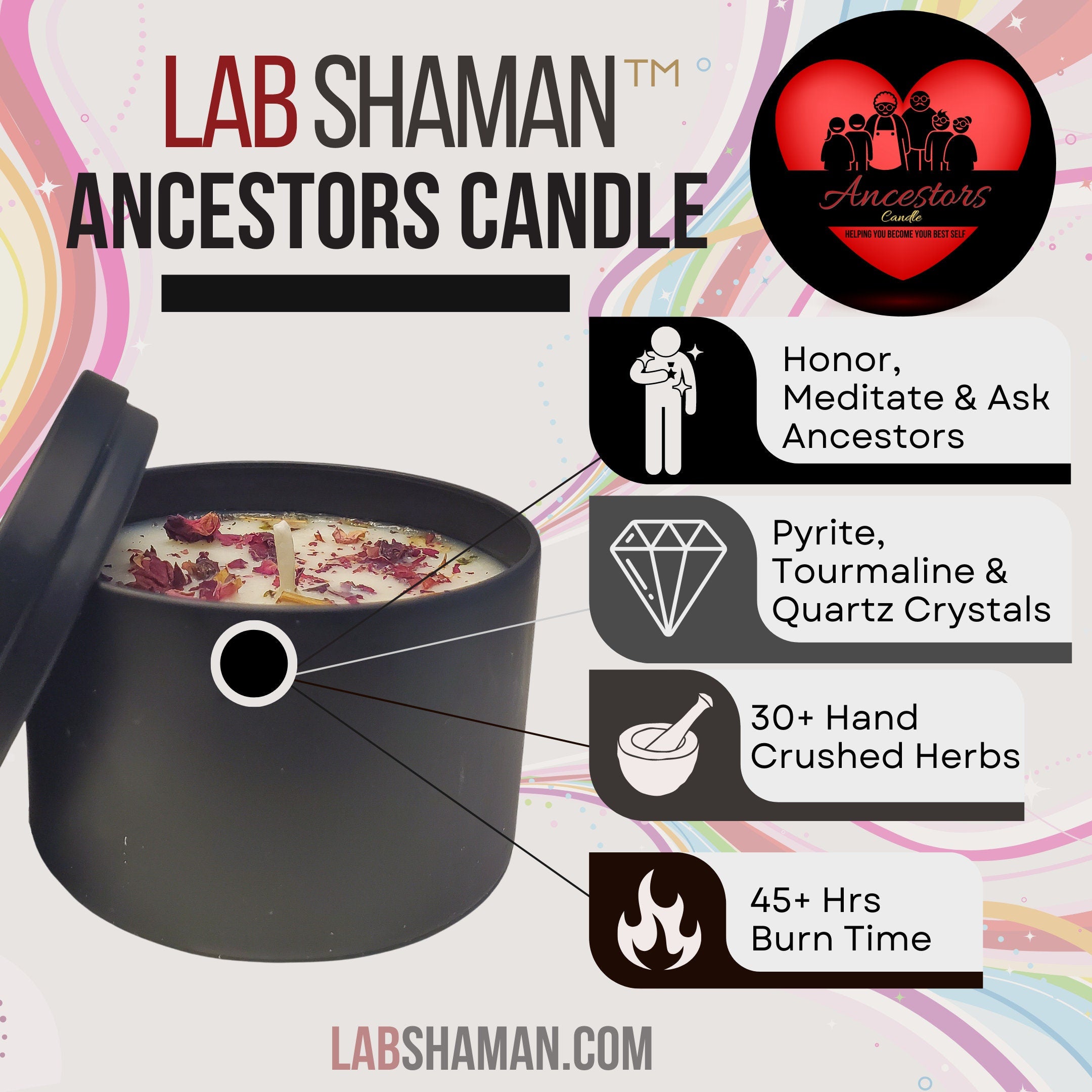 ancestor candle, honor ancestors, ancestors candle, loving, memory of relatives, honor relatives, honor gods, lab shaman, manifestation candle, loving candle, hoodoo candle, wicca candle, witch candle