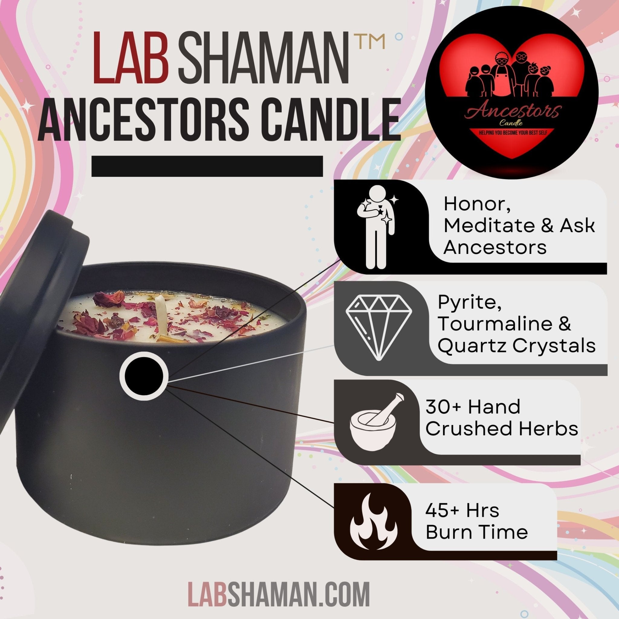  Ancestor Candle | Honor | LAB Shaman by LABShaman sold by LABShaman